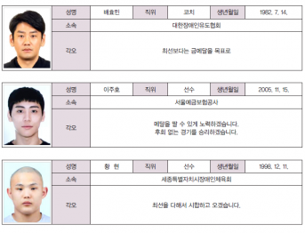 유도 대표팀
