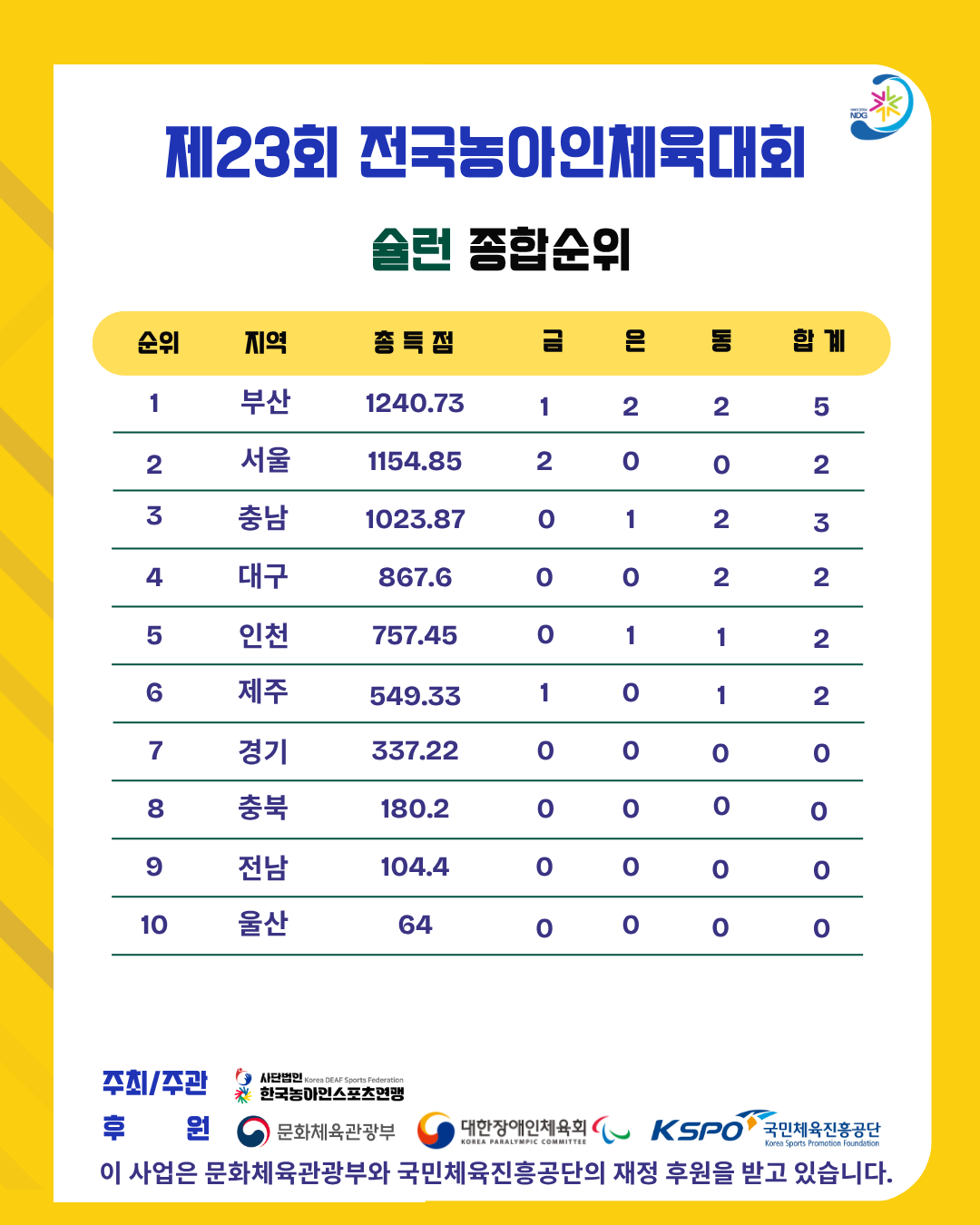 0727ccc9f85a5f04ae938859ae9e32fd_1783916709_0523.png