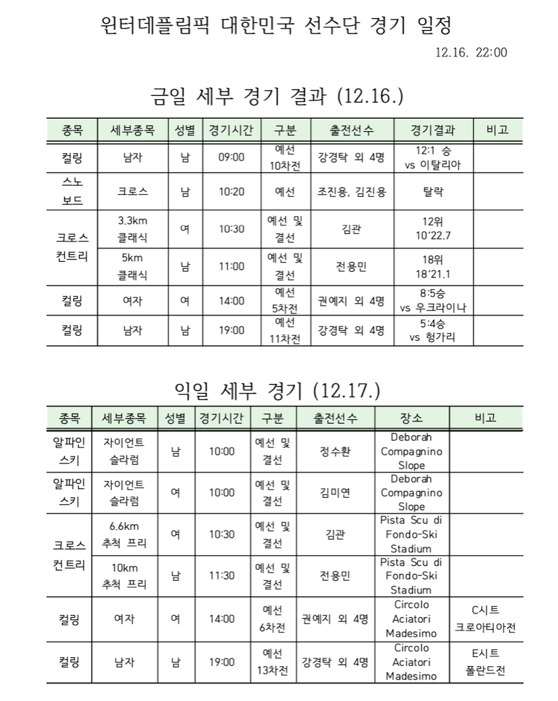 스크린샷 2019-12-16 오후 10.12.11.png