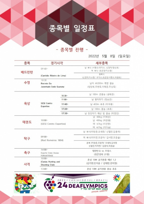 220508 종목별 일정.jpg