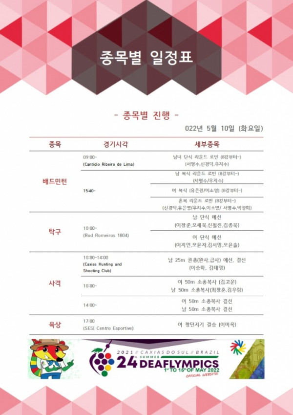 220510 종목별 일정.jpg