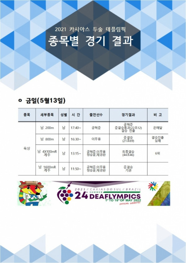KakaoTalk_20220516_100105655.jpg