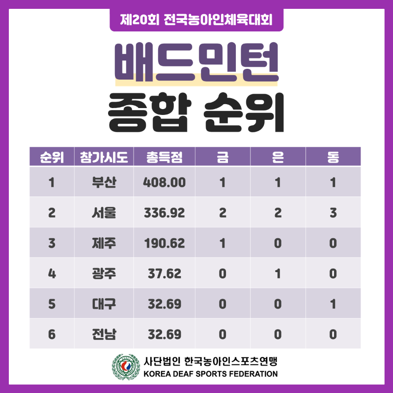 배드민턴.PNG