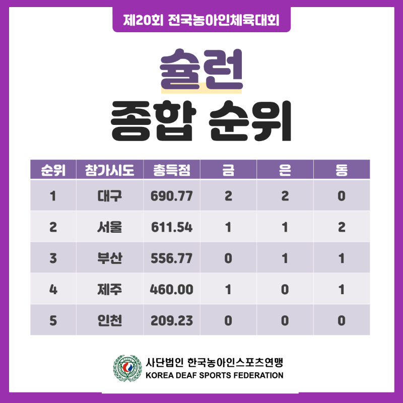 슐런.PNG