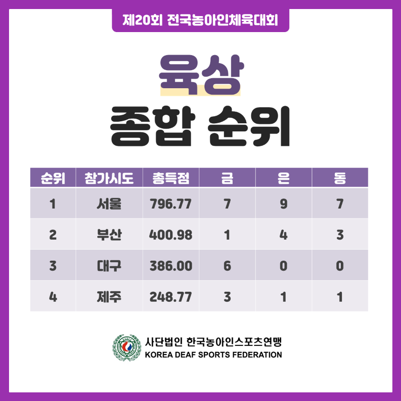 육상.PNG