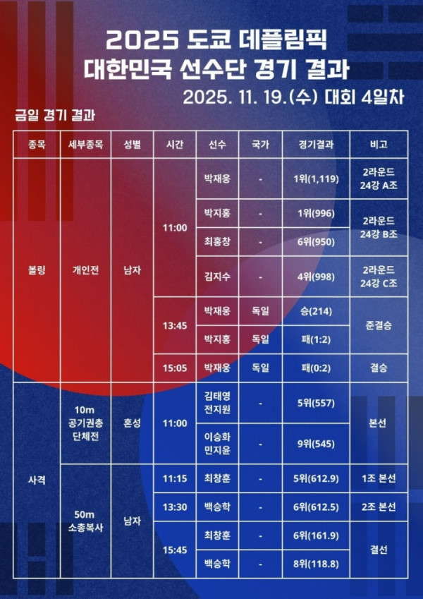 KakaoTalk_20251119_222407867_01.jpg