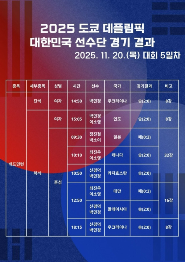 KakaoTalk_20251120_235738385.jpg