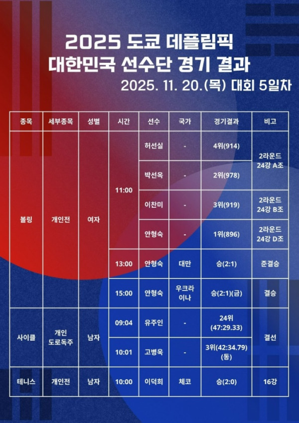 KakaoTalk_20251120_235738385_01.jpg